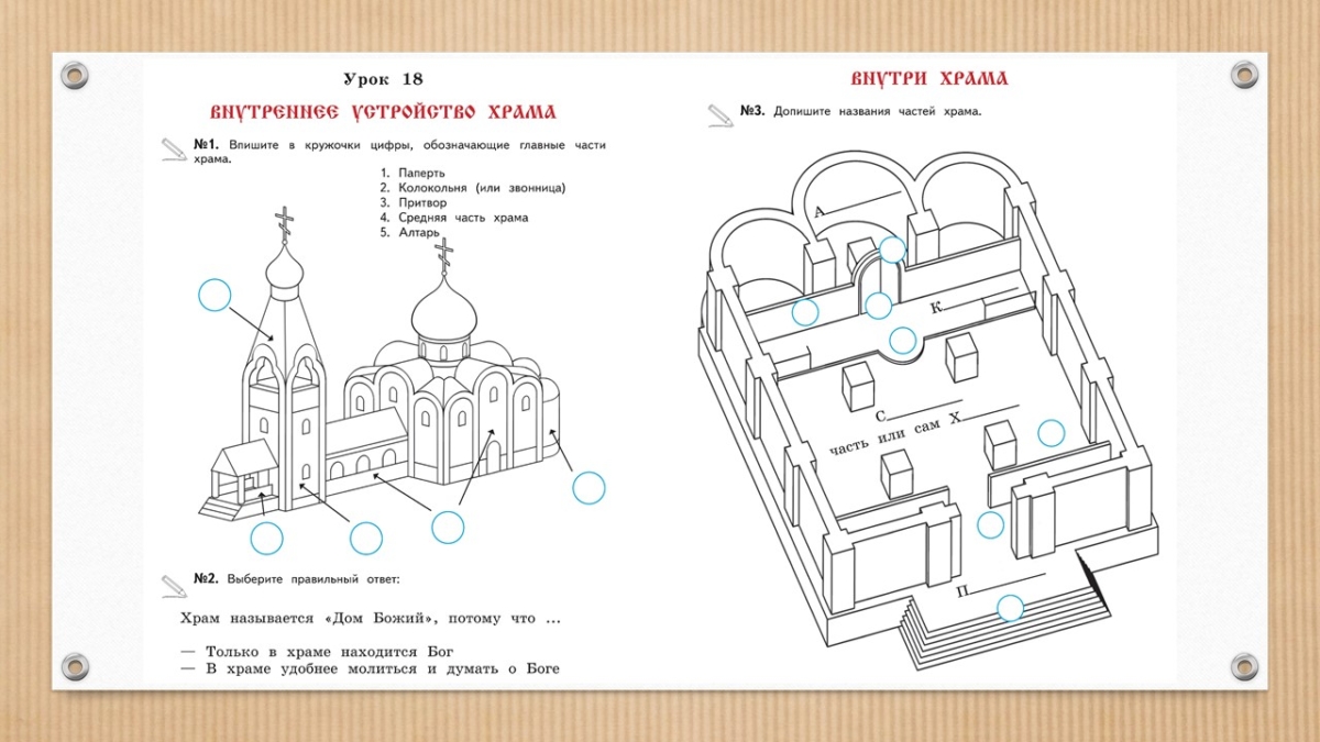 Устройство храма для детей в картинках